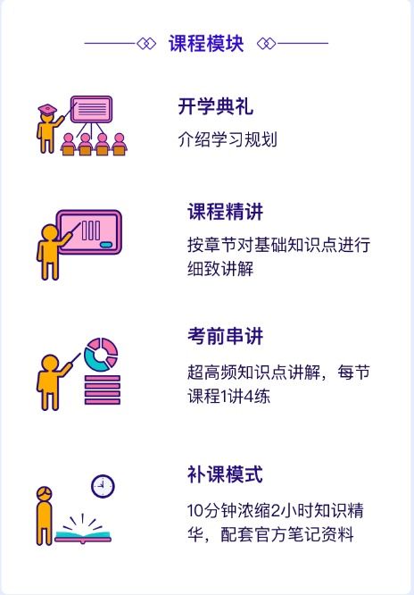 深圳計算機科學與技術(shù)自考本科培訓(xùn)與計算機技術(shù)咨詢?nèi)ヂ? class=