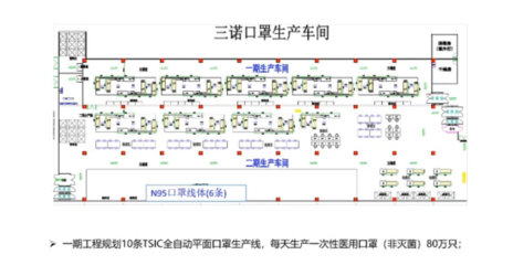 口罩機調試的那些&ldquo;悲慘&rdquo;經歷